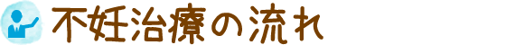 不妊治療の流れ